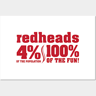 Redheads 4% of the population 100% of the fun Posters and Art